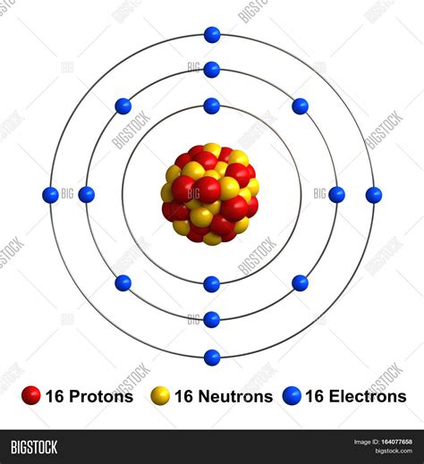 number of protons electrons and neutrons in sulfur|1.8: Subatomic Particles .